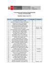 Vista preliminar de documento Subproceso 21 (resultados finales)