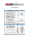 Vista preliminar de documento Subproceso 24 (resultados finales)