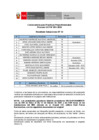 Vista preliminar de documento Subproceso 32 (resultados finales)
