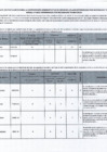 Vista preliminar de documento 04. Acta de Evaluación