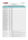 Vista preliminar de documento 11-02-2026 I 02. Resultado de las Fichas de Postulación