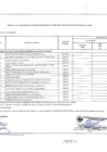 Vista preliminar de documento APROBACION DE MODIFICACIONES AL CMN 38 - META 095 MANTENIMIENTO DE AGUA POTABLE