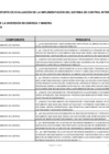Vista preliminar de documento Reporte de Evaluación de la Implementación del SCI ( I Semestre  2025)