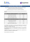 Vista preliminar de documento CONVOCATORIA EXTERNA 001-2026_CANDIDATOS FINALISTAS APTOS PARA LA ENTREVISTA PERSONAL