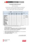 Vista preliminar de documento Resultados Finales 002-2026 (ACTA EXTERNA)