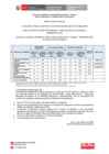 Vista preliminar de documento Resultados Finales 011-2026 (ACTA EXTERNA)