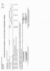 Vista preliminar de documento Anexo 06 Aprobacion de Modificaciones al Cuadro Multianual de Necesidades N° 0000035