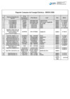 Vista preliminar de documento Reporte Consumo de Energía Eléctrica - ENERO 2026