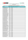 Vista preliminar de documento 13-02-2026 I 03. Resultado de las Fichas de Postulación
