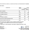 Vista preliminar de documento Aprobación de Modificaciones al Cuadro Multianual de Necesidades N° 00000029-2026