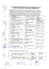 Vista preliminar de documento 004-2025 ACTA CUARTA SESION ORDINARIA DEL COMITE REGIONAL DE SEGURIDAD CIUDADANA DE APURIMAC- CORESEC