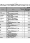 Vista preliminar de documento Anexo V Resultados preliminares Indicador 5 GL
