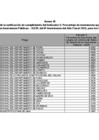 Vista preliminar de documento Anexo VI Resultados preliminares Indicador 5 GR