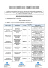 Vista preliminar de documento AVISO DE CONVOCATORIA - R.A PASCO 16.02.26