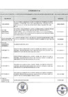 Vista preliminar de documento RESULTADOS DE LA ETAPA DE RECONSIDERACIONES PROCESO DE SELECCION PARA LA CONTRATACION DE PERSONAL BAJO EL REGIMEN DEL DECRETO LEGISLATIVO N° 1057