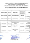 Vista preliminar de documento RESULTADOS DE EVALUACION CURRICULAR 1ER CONCURSO 728 - EPS EMAPAT S.A.