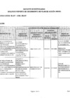 Vista preliminar de documento Segundo Reporte de Seguimiento de Plan de Acción Anual 2026