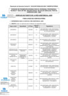 Vista preliminar de documento AVISO DE CONVOCATORIA - R.A JAEN 17.02.26
