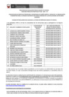 Vista preliminar de documento PUBLICACION DE RESULTADOS DE EVALUACION TECNICA CPP 006- 2026
