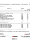Vista preliminar de documento Anexo 6 Aprobación de Modificaciones al Cuadro Multianual de Necesidades N° 00000008-2026