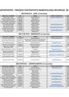 Vista preliminar de documento Padrón de agentes participantes inscritos - Presupuesto participativo 2027
