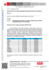 Vista preliminar de documento OFICIO_MULTIPLE-00024-2026-MINEDU-VMGI-DRELM-UGEL07-DIR-AGEBATP