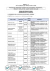 Vista preliminar de documento AVISO DE CONVOCATORIA - R.A APURIMAC 18.02.26