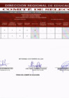 Vista preliminar de documento RESULTADOS FINALES DEL PROCESO..-