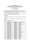 Vista preliminar de documento Acta de Sesión N° 4-2026-OS/JARU-S1-SV
