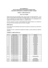 Vista preliminar de documento Acta de Sesión N° 5-2026-OS/JARU-S1-SV