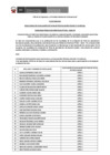 Vista preliminar de documento FE DE ERRATAS - CPP 003-2026-Resultados-de-evaluacion-de-ficha-de-postulacion