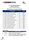 Vista preliminar de documento Resultado Evaluacion Curricular - CPMA N° 54-2025-IPEN[F]