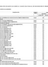 Vista preliminar de documento ANEXO N° 06 APROBAR LAS MODIFICACIONES AL CUADRO MULTIANUAL DE NECESIDADES N° 004