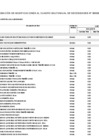 Vista preliminar de documento ANEXO N° 06 APROBAR LAS MODIFICACIONES AL CUADRO MULTIANUAL DE NECESIDADES N° 010