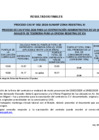 Vista preliminar de documento RESULTADOS FINALES PROCESO CAS 002-2026
