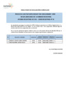 Vista preliminar de documento POSTULANTES APTOS PARA ENTREVISTA PERSONAL