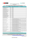 Vista preliminar de documento 19-02-2026 I 04. Resultado de las Fichas de Postulación