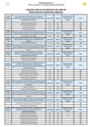 Vista preliminar de documento RESULTADOS DE LA ENTREVISTA PERSONAL  CONCURSO PUBLICO DE MERITOS N° 001-2026-HRI.