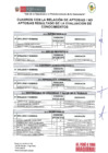Vista preliminar de documento RESULTADOS DE EVALUACION DE CONOCIMIENTOS_PUERTO INCA