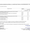 Vista preliminar de documento ANEXO N°06 APROBACIÓN DE MODIFICACIONES AL CUADRO MULTIANUAL DE NECESIDADES N°000001