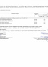 Vista preliminar de documento ANEXO N°06 APROBACIÓN DE MODIFICACIONES AL CUADRO MULTIANUAL DE NECESIDADES N°000002