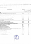 Vista preliminar de documento ANEXO N°06 APROBACIÓN DE MODIFICACIONES AL CUADRO MULTIANUAL DE NECESIDADES N°000006