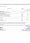 Vista preliminar de documento ANEXO N°06 APROBACIÓN DE MODIFICACIONES AL CUADRO MULTIANUAL DE NECESIDADES N°000008