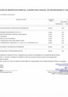 Vista preliminar de documento ANEXO N°06 APROBACIÓN DE MODIFICACIONES AL CUADRO MULTIANUAL DE NECESIDADES N°000009