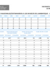 Vista preliminar de documento Estadísticas de visitantes a los museos de Lambayeque 2026