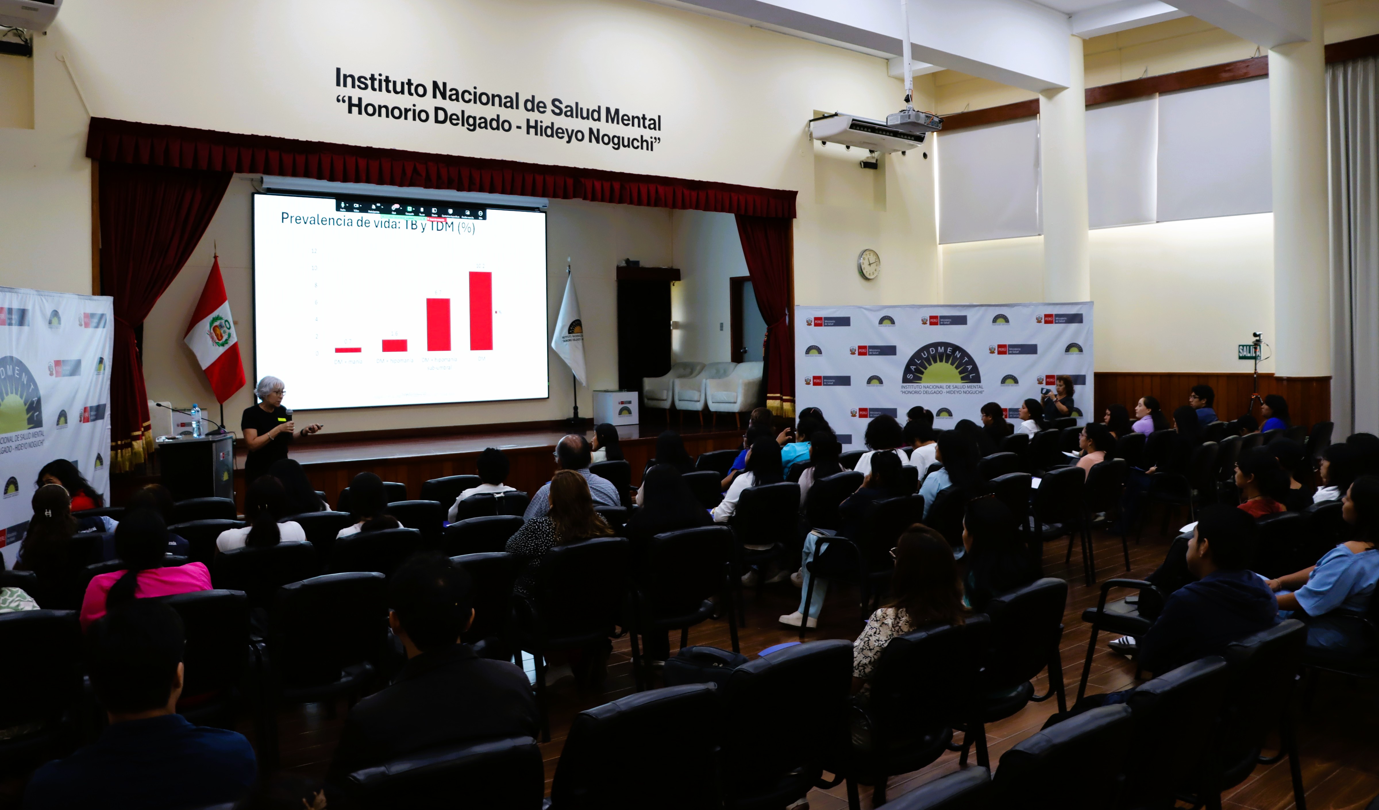 Advierten que el diagnóstico erróneo del trastorno bipolar demora hasta diez años y eleva el riesgo de suicidio en los pacientes