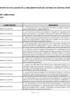 Vista preliminar de documento REPORTE DE EVALUACIÓN DE LA IMPLEMENTACIÓN DEL SCI 31.12.25