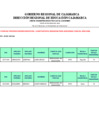 Vista preliminar de documento PUBLICACIÓN PRELIMINAR ENCARGATURA ADICIONAL 2026 - ESPECIALISTA EN EDUCACION
