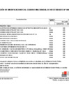Vista preliminar de documento Trigésima modificación - Anexo 04