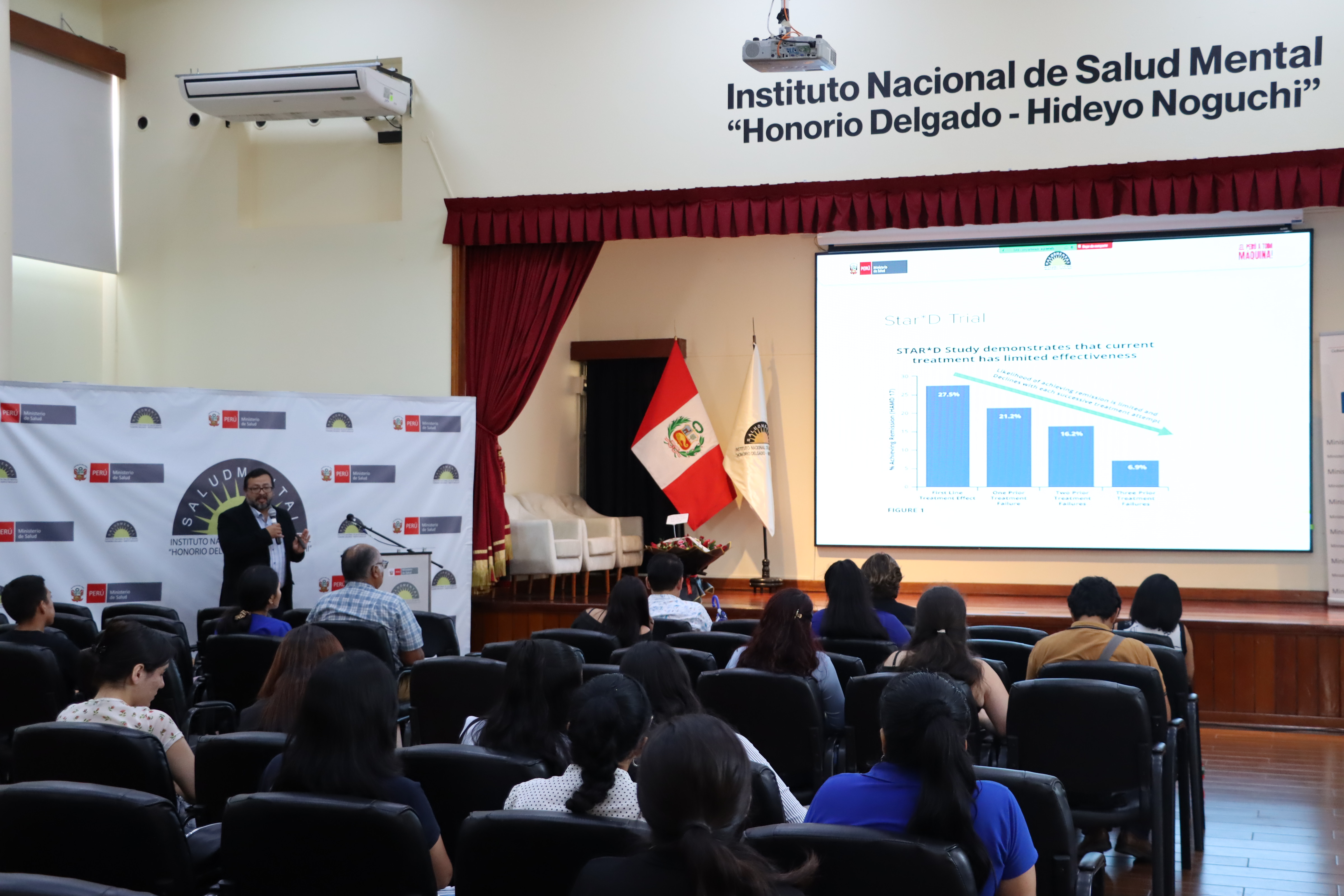 Neuromodulación surge como esperanza clave ante la depresión resistente en el XLI Aniversario de Emergencia del INSM "HD-HN"